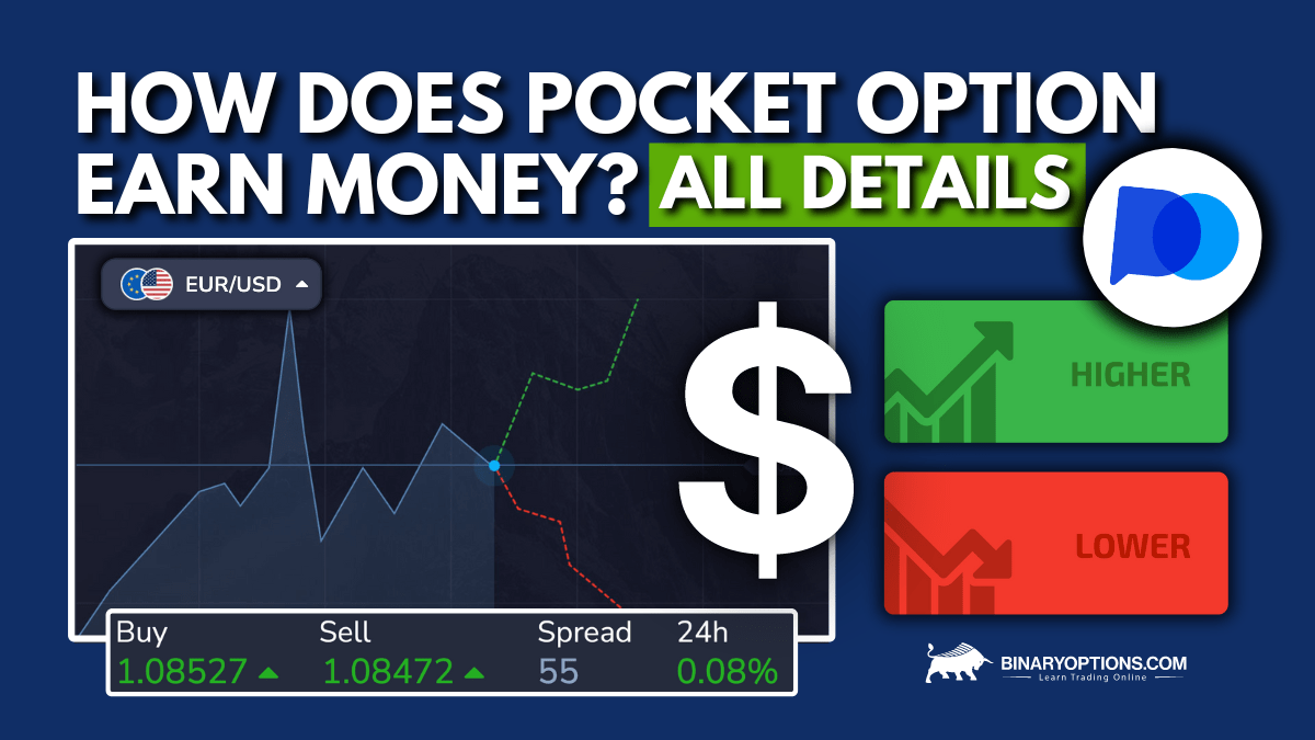 Maximize Your Trading Experience with Pocket Option