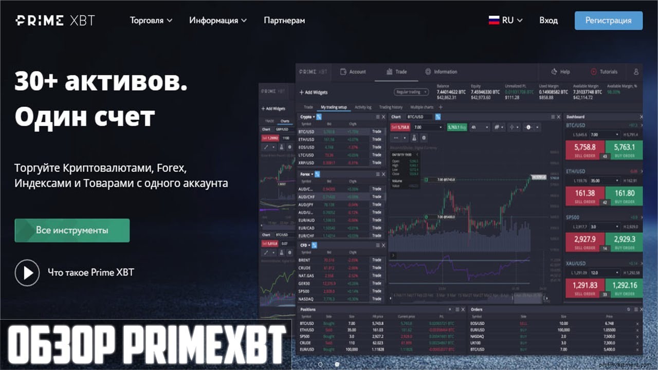 Explore the Future of Trading with PrimeXBT Website