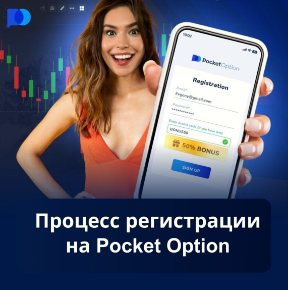 Maximizing Your Trading Potential with Pocketoption 41